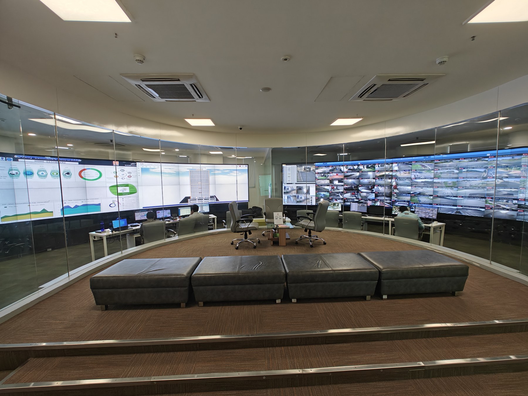 GIFT City financial-services environment
