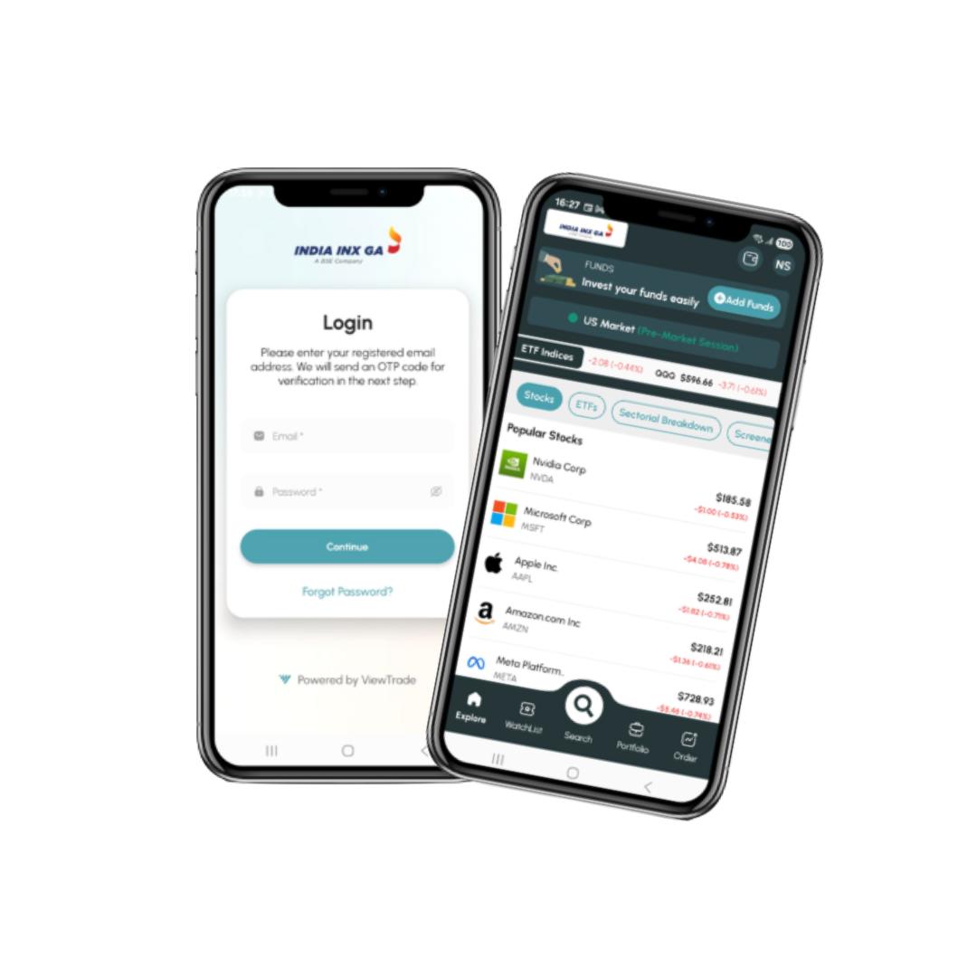 INXGA mobile platform screens with market analytics background